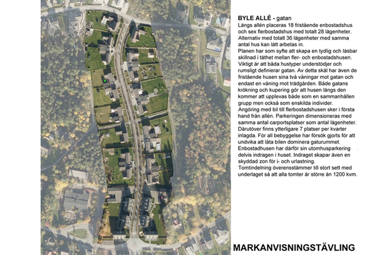Byle allé Flerbostadshus sitplan